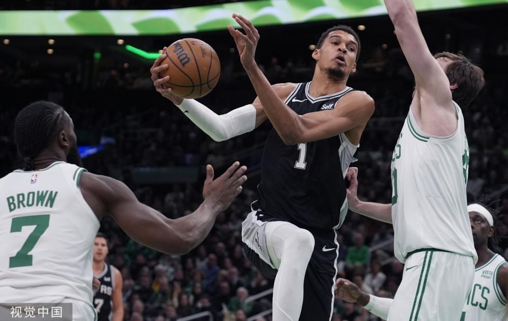 数据显示 数据显示